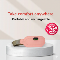 Period Cramp Comfort